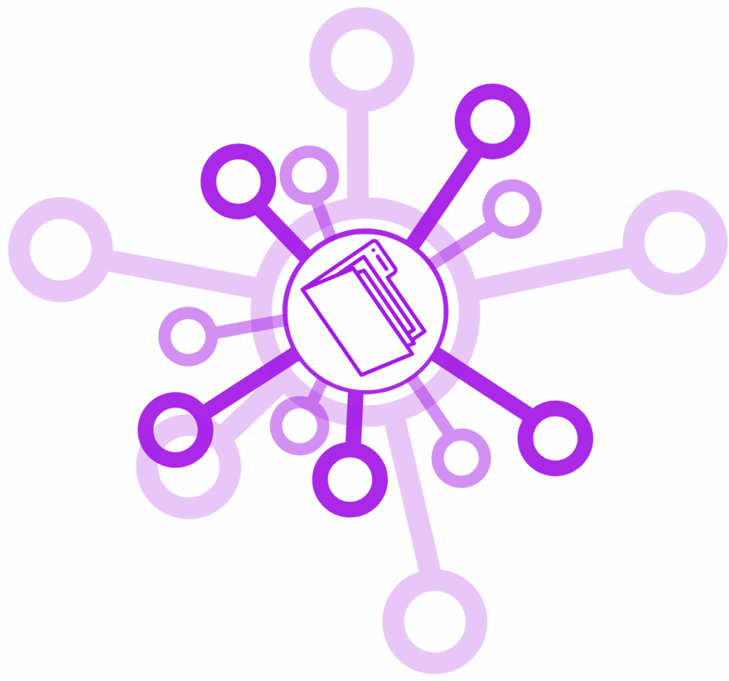 Ein Projekt Visualisierung - Ein Projekt - dutzende Anträge